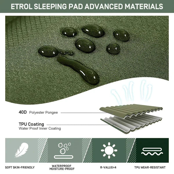 Camping Inflatable &amp; Portable Mattress