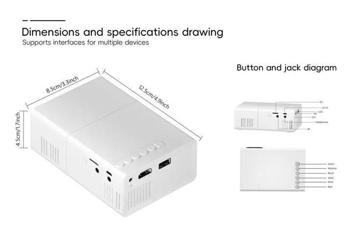 HD 720P - Fast Focus, Portable Projector
