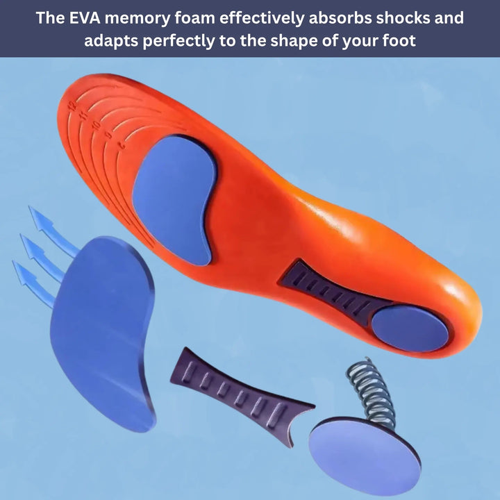 Orthopaedic Insoles for Targeted Foot Support