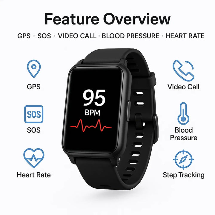 Fall Detection Smartwatch for Seniors