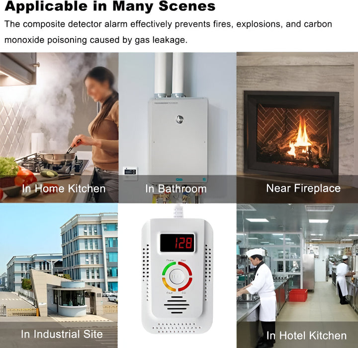 Plug-In Household Gas and CO Detection Unit