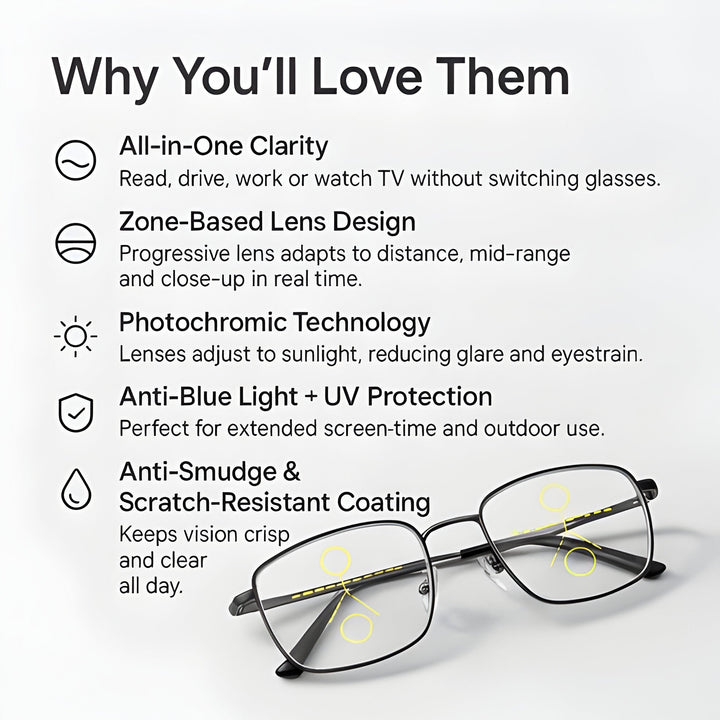 Progressive Multifunction Glasses